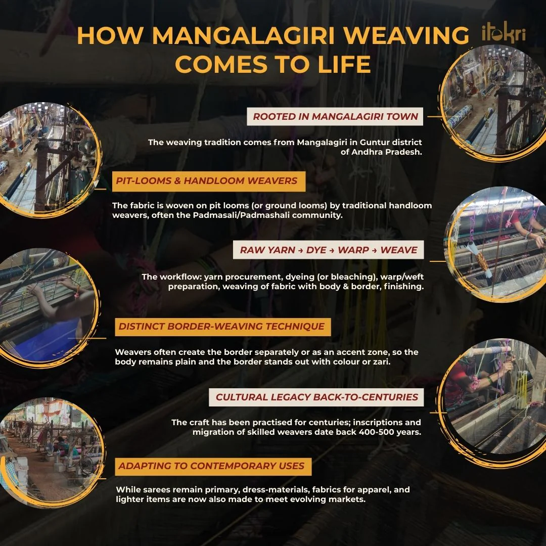 Multicolor - Mangalagiri Handloom Cotton Single Bed Cover (84 x 59 in) - Image 5