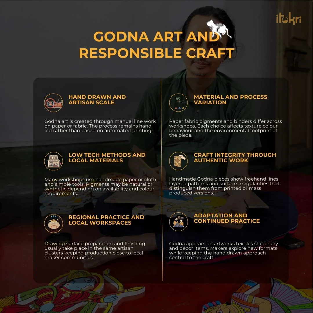 Godna Madhubani Handpainted Greeting Card - Assorted (8 x 5.5 in) - Image 3