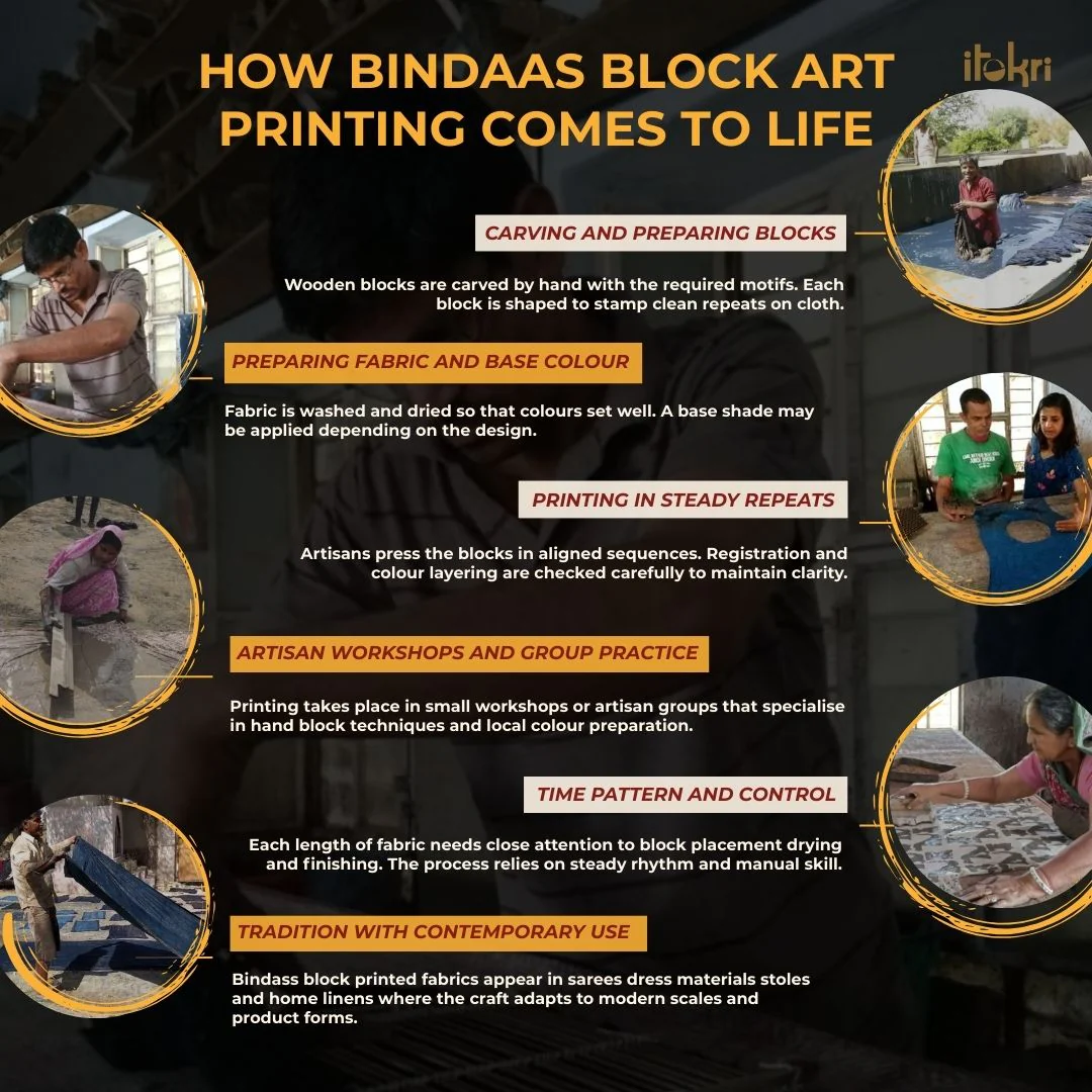 Green - Handloom Block Print  Natural Dyed Linen Bindaas Stole 12 - Image 5