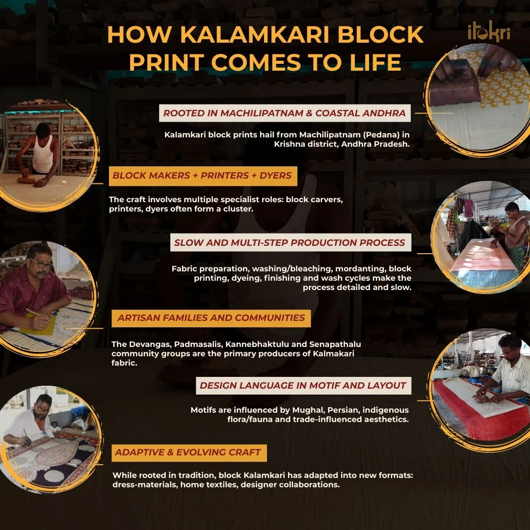 Yellow - Original Pedana Kalamkari Block Print Natural Dyed Cotton Table Cover (46 x 43 in) 25 - Image 4