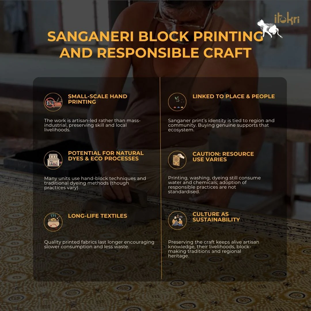 White - Sanganeri Block Printed Cotton Kurta - Image 9