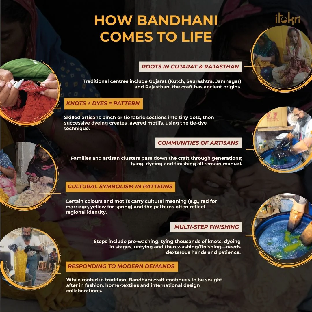 Blue - Kutch Bandhani Tie-Dye Modal Silk Stole 11 - Image 4