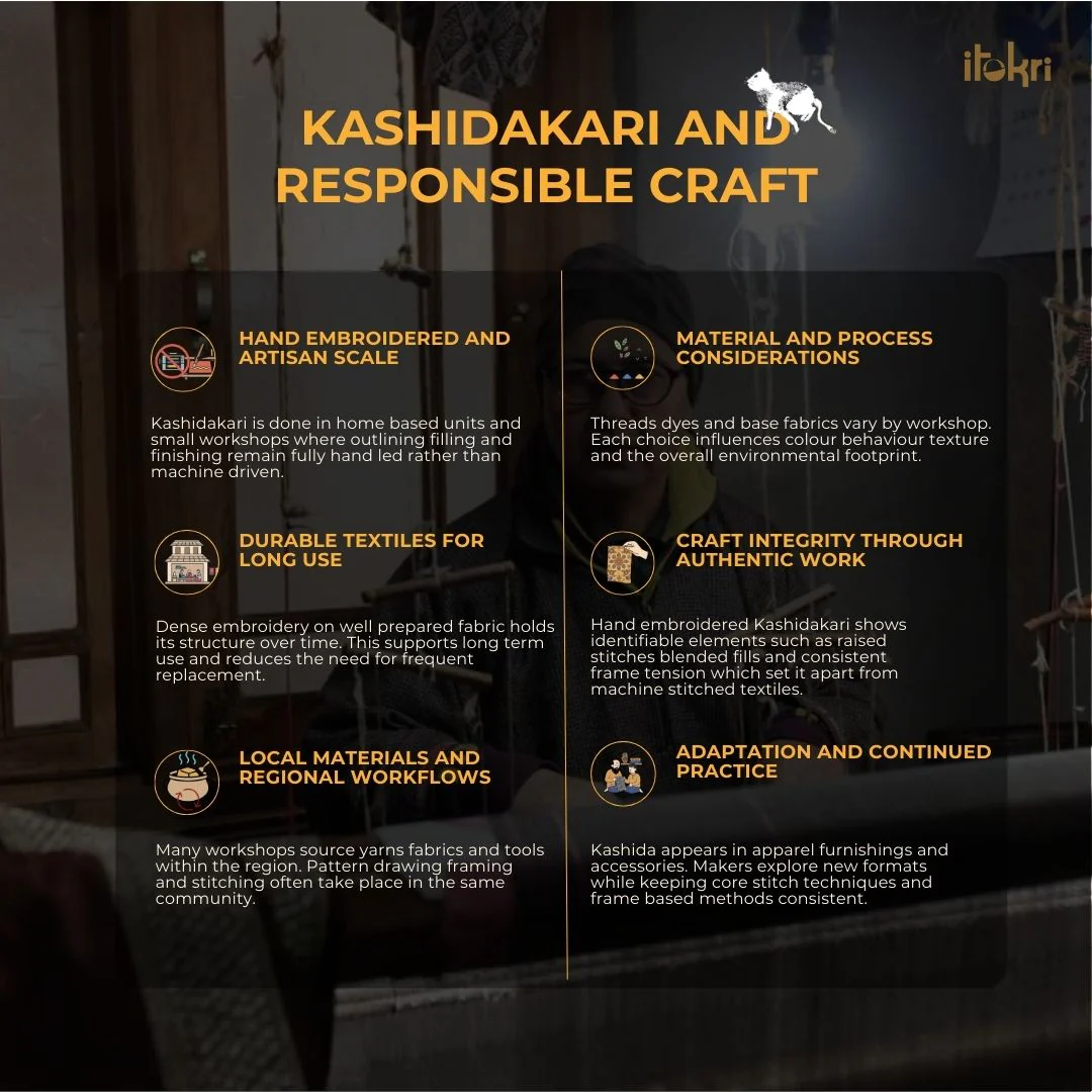 Peach - Hand Embroidery Pure Chanderi Silk Block Printed Kashida Saree 34 - Image 7