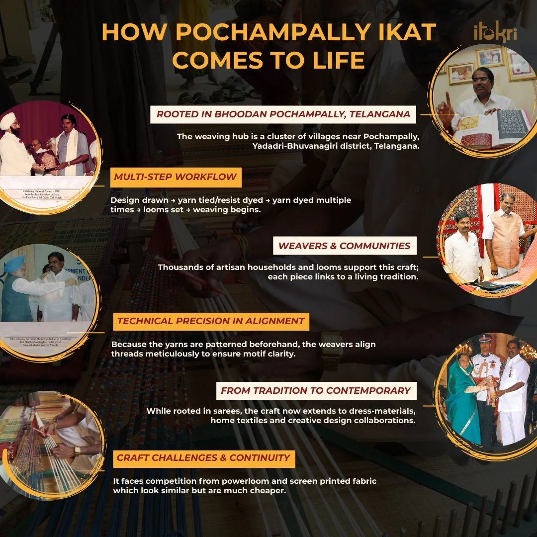 Black - Cotton Pochampally Ikat Fabric 37 - Image 5