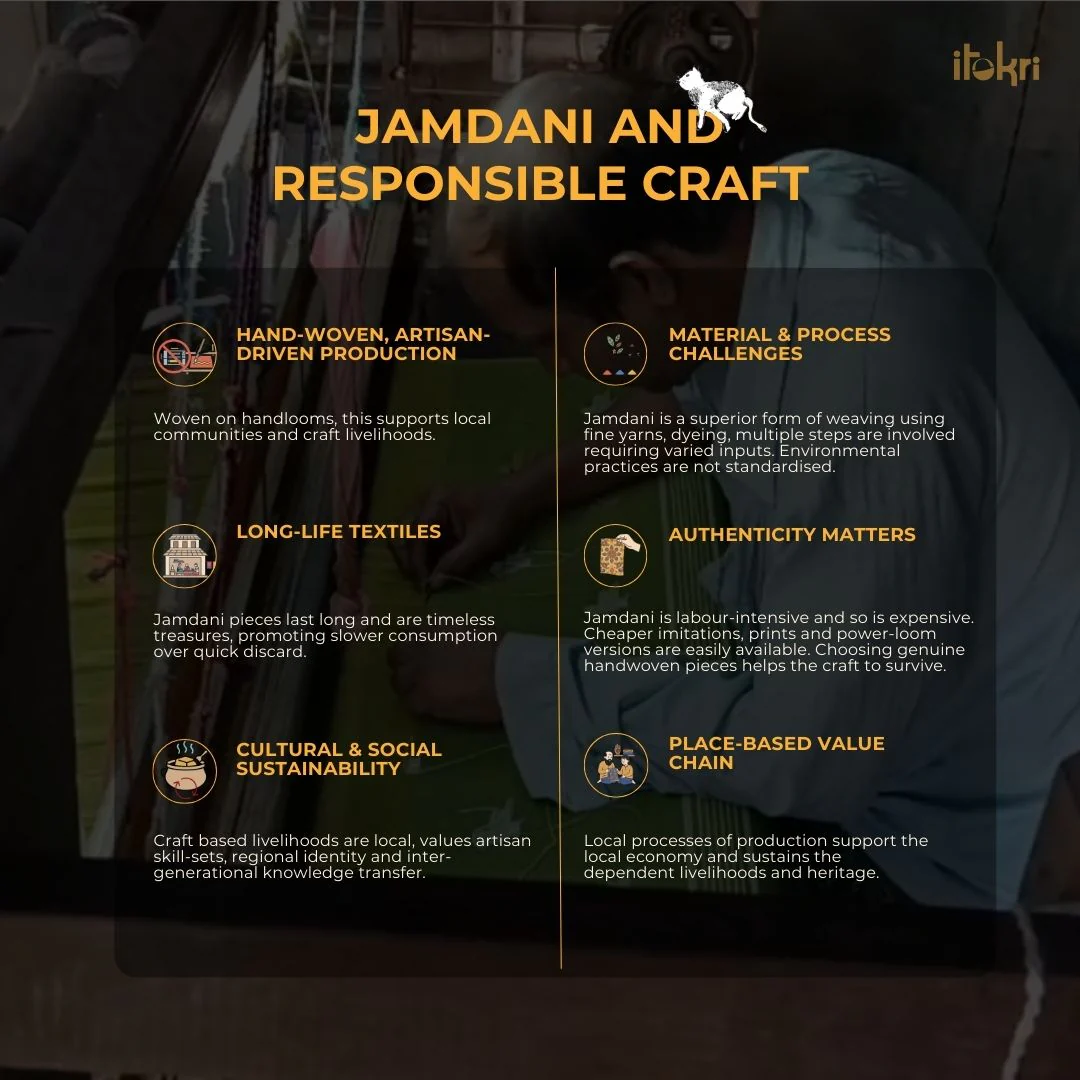 Green - Handloom Bengal Jamdani Cotton 2pc Unstitched Dress Material 11 - Image 7