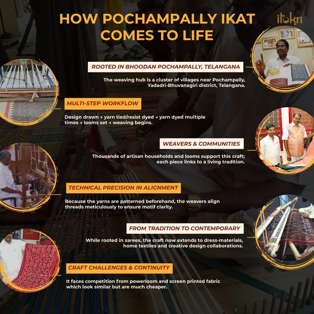 Pink - Handloom Cotton Pochampally Ikat Kurta Set 05 - Image 10