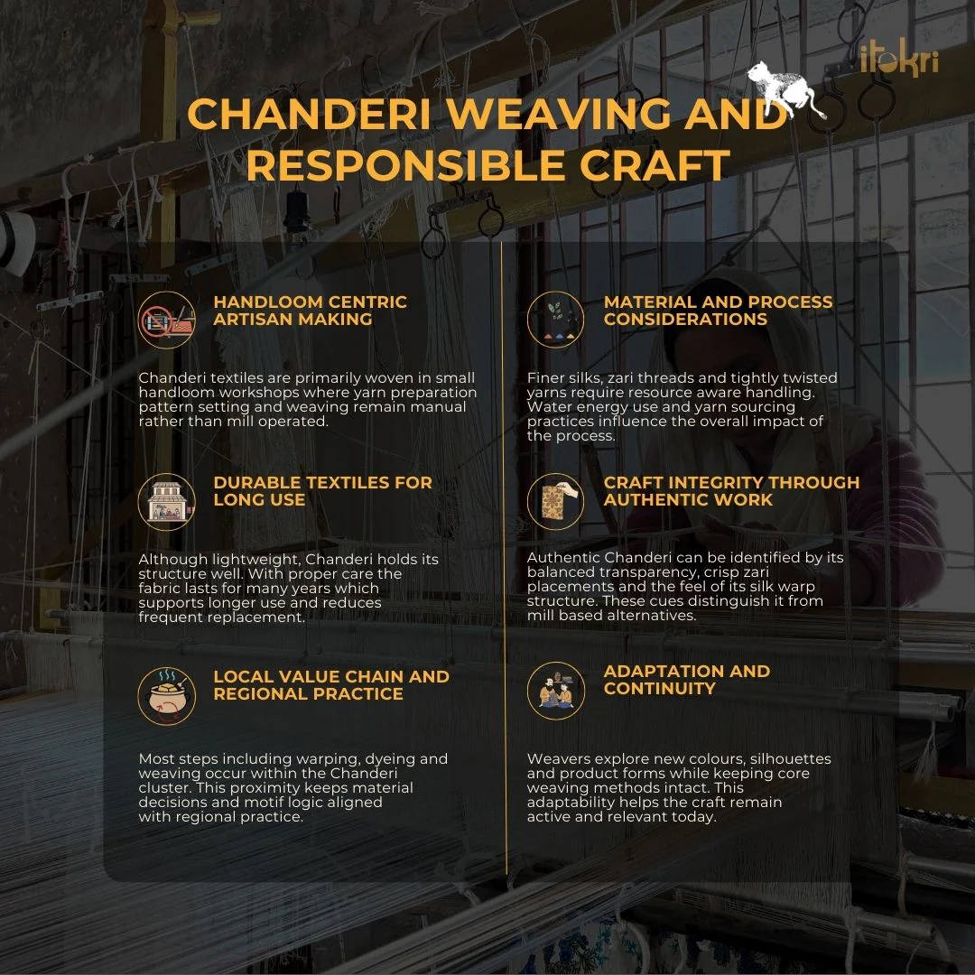 Black - Handloom Zari Work Chanderi Silk Saree 13 - Image 8