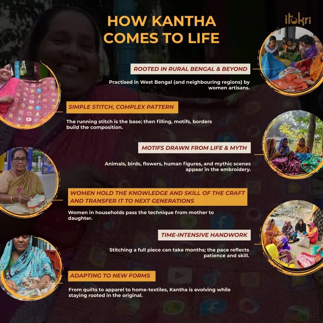 Orange - Kantha Handwork Cotton Single Hand Batik Print Bed Sheet 01 - Image 5