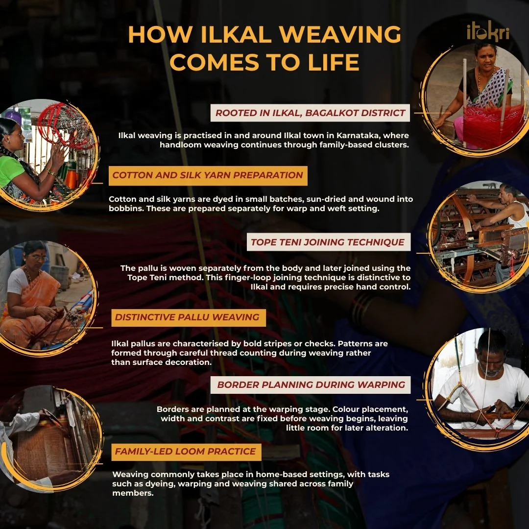 Brown - Mercerized Cotton Ilkal Saree With Blouse 23 - Image 7