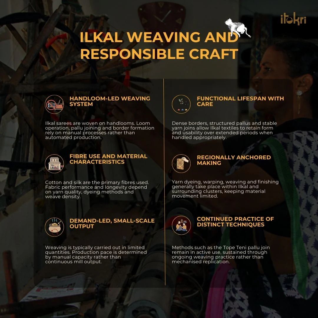 Peach - Mercerized Cotton Thread Buti Ilkal Saree With Blouse 10 - Image 8