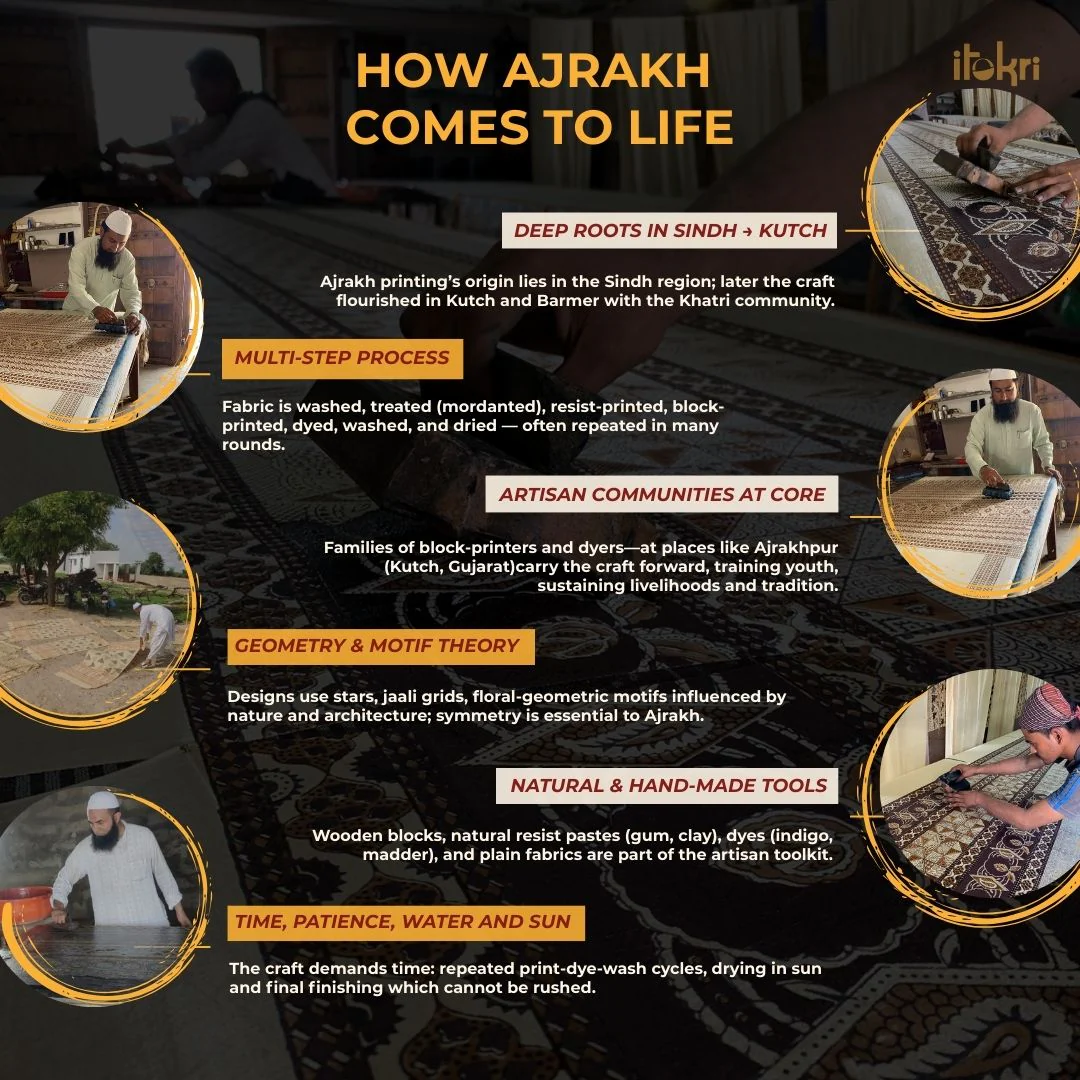 Red - Natural Dyed Block Print Cotton Double Ajrakh Bed Sheet Set 08 - Image 6